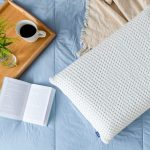 Simple product test